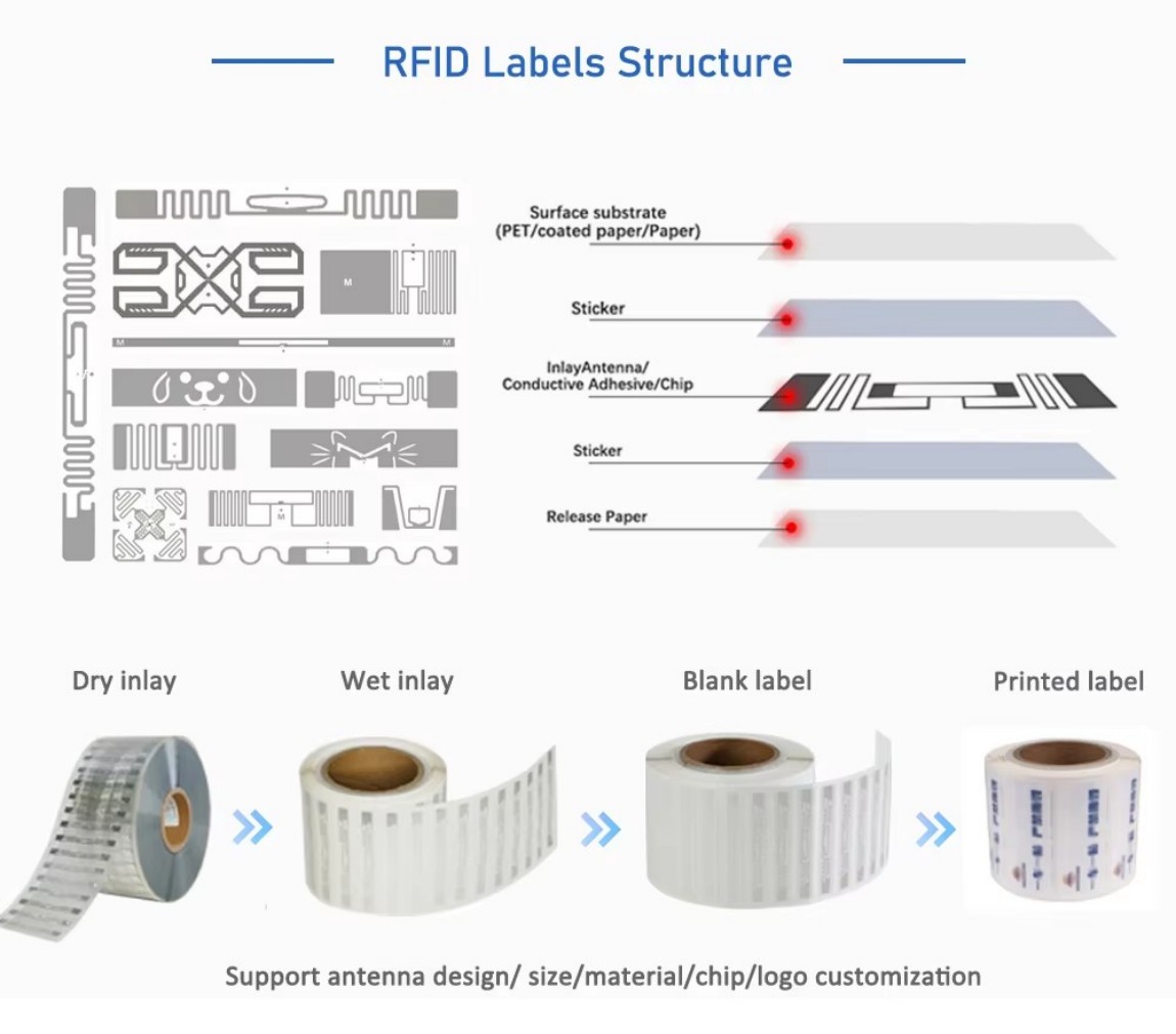 1776134977944262.jpg RFID label (2).jpg