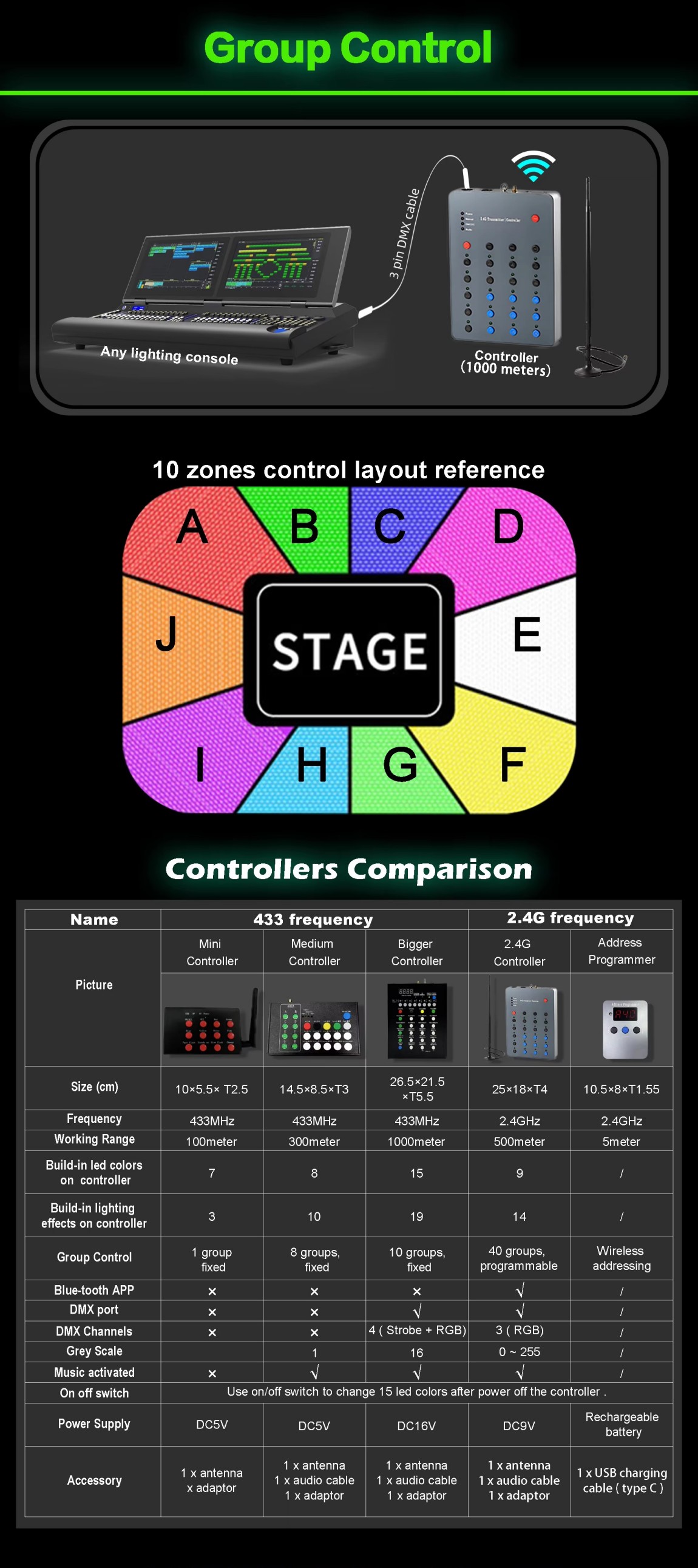 LED Wristband (2).jpg